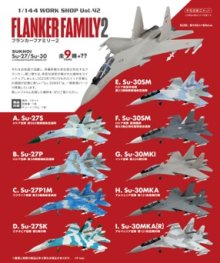 他の写真（other images）2:  フランカーファミリー２SUKHOI Su-27 Su-30   B　 Su-27P　ロシア空軍第38戦闘航空連隊　エフトイズ  1/144戦闘機