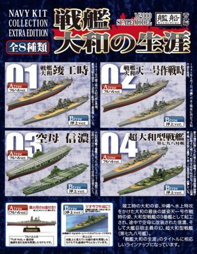 画像4: エフトイズ 1/2000 艦船キットコレクション番外編 戦艦大和の生涯 04.超大和型戦艦 第七九八号艦 Btype(洋上Ver.)