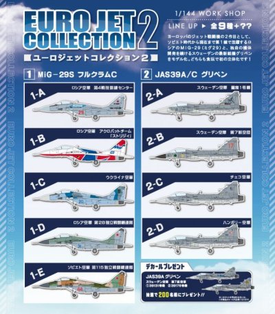 画像2: エフトイズ 1/144戦闘機 ユーロジェットコレクション2　1-E MiG-29S フルクラムC ソビエト空軍 第115独立戦闘機連隊