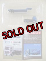 Nゲージ(1/150) ザ・建機 第3弾 45t リーチスタッカー MR450 TCM